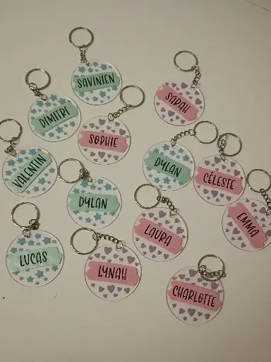 Porte clé
